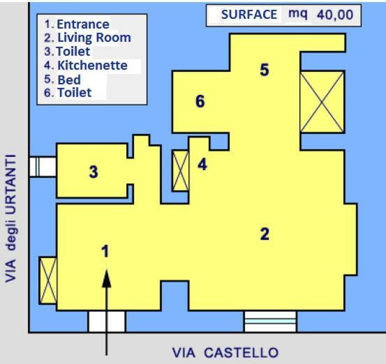 Appartamento Castello