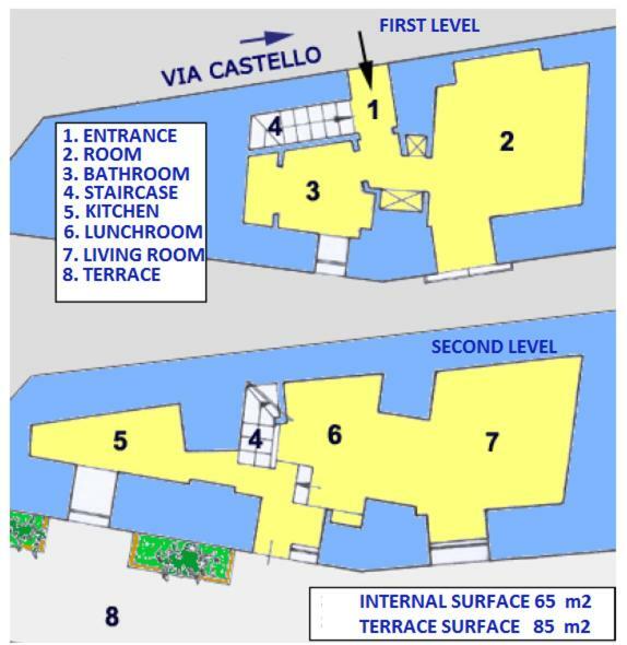 Appartamento Castello *