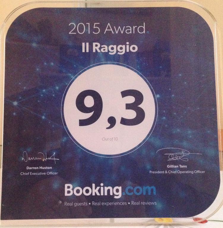 Il Raggio Capri
