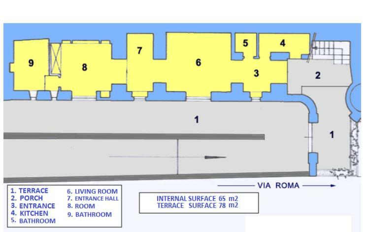 Castello Apartment *